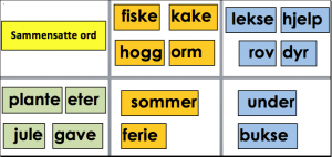 String Samsetningar Skriveopplæring | UNDERVISNINGSMETODER – last ned gratis ...