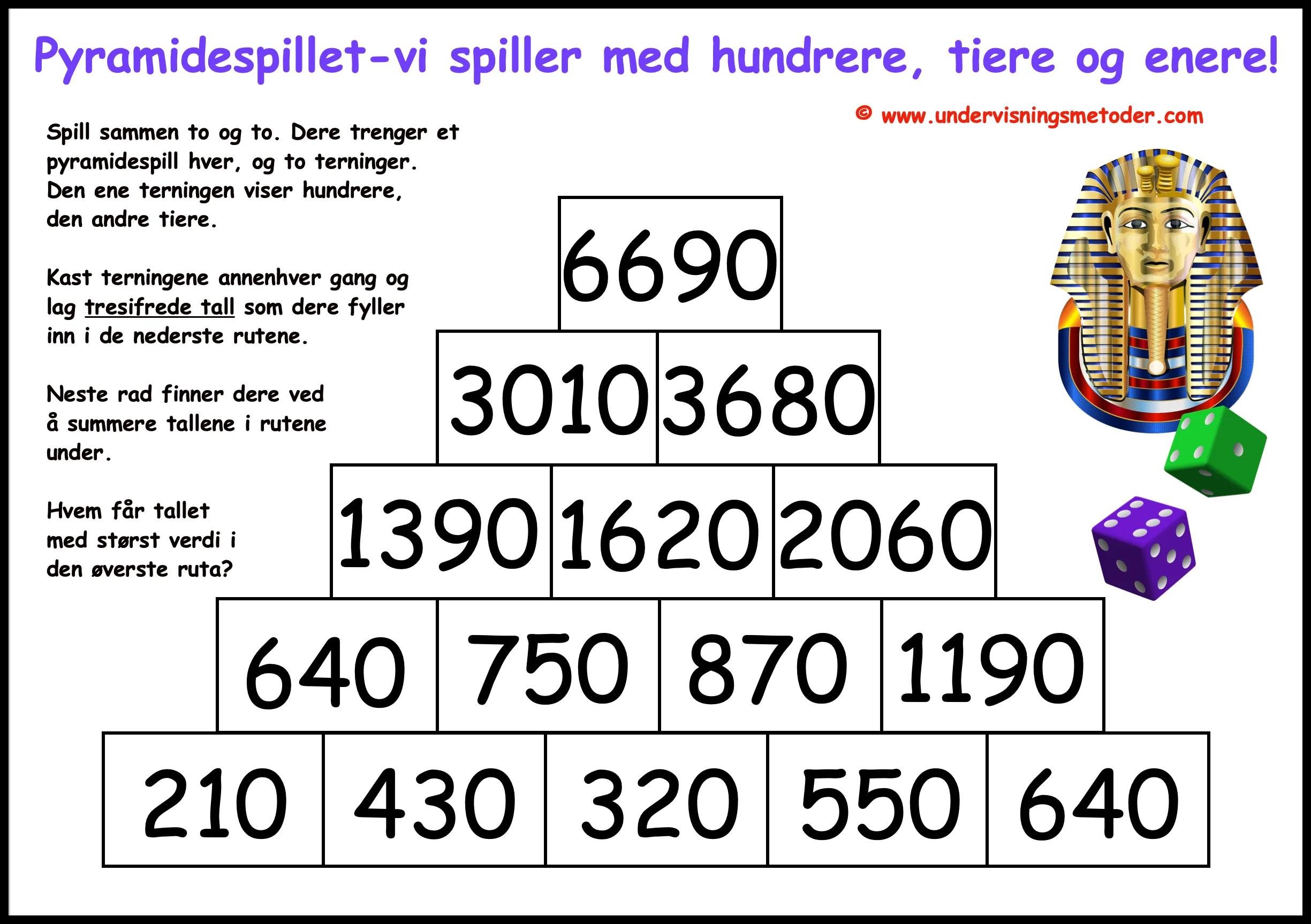 PYRAMIDESPILLET: Et terningsspill - lær addisjon, subtraksjon og sammenhengen mellom regneartene - Bilde 5