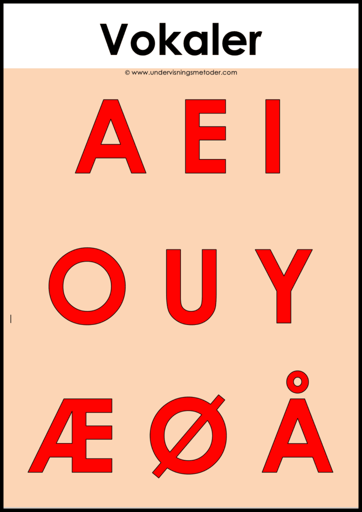 Vokaler plakat NY