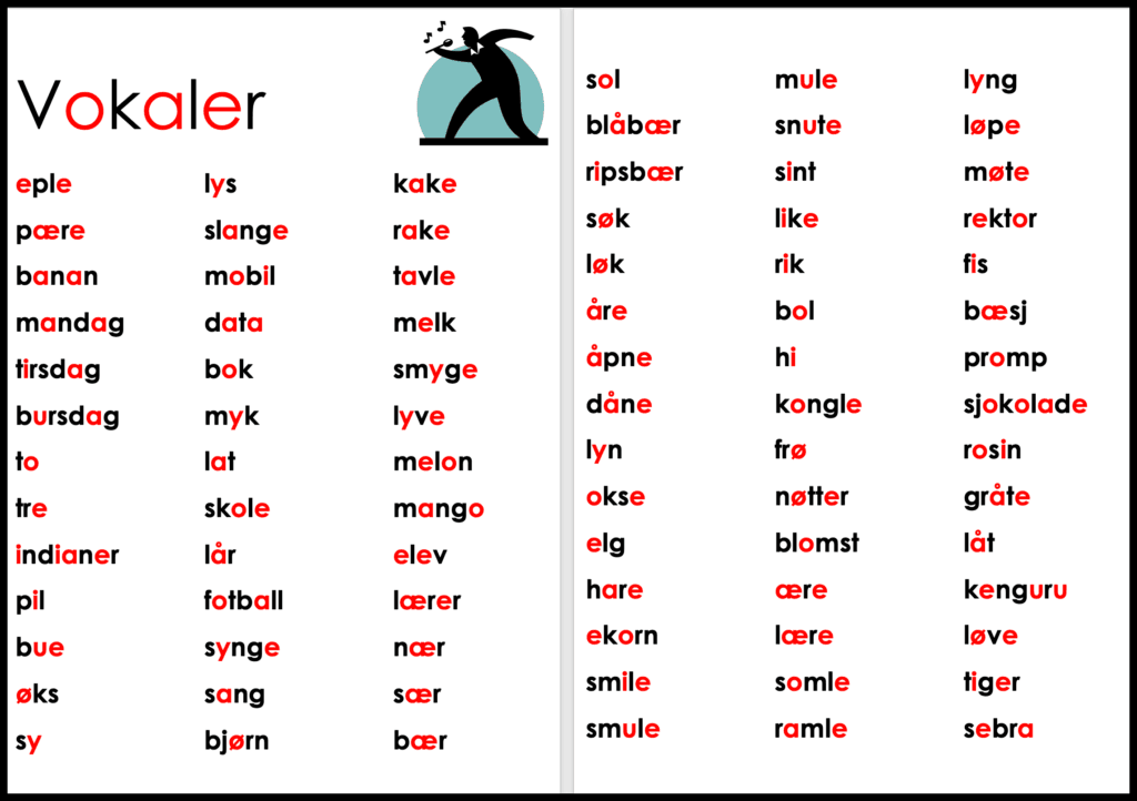 Vokaler skriv og les