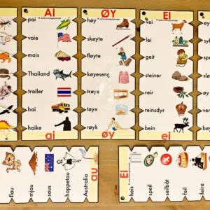 VIKLEKORT: Diftonger