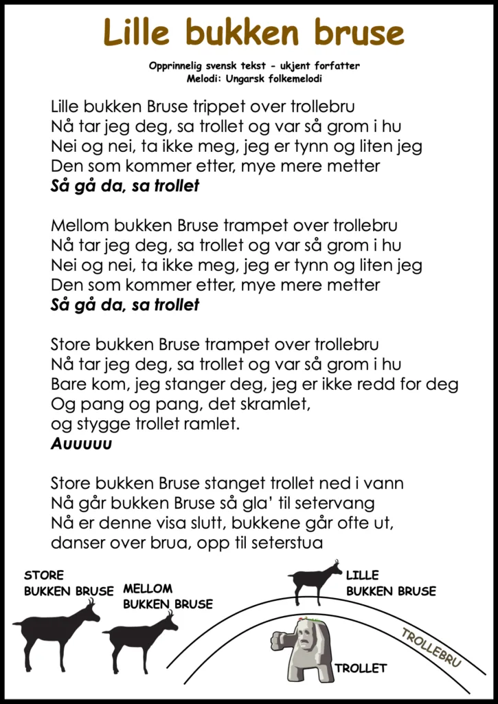 Eventyr 6 Lille bukken bruse