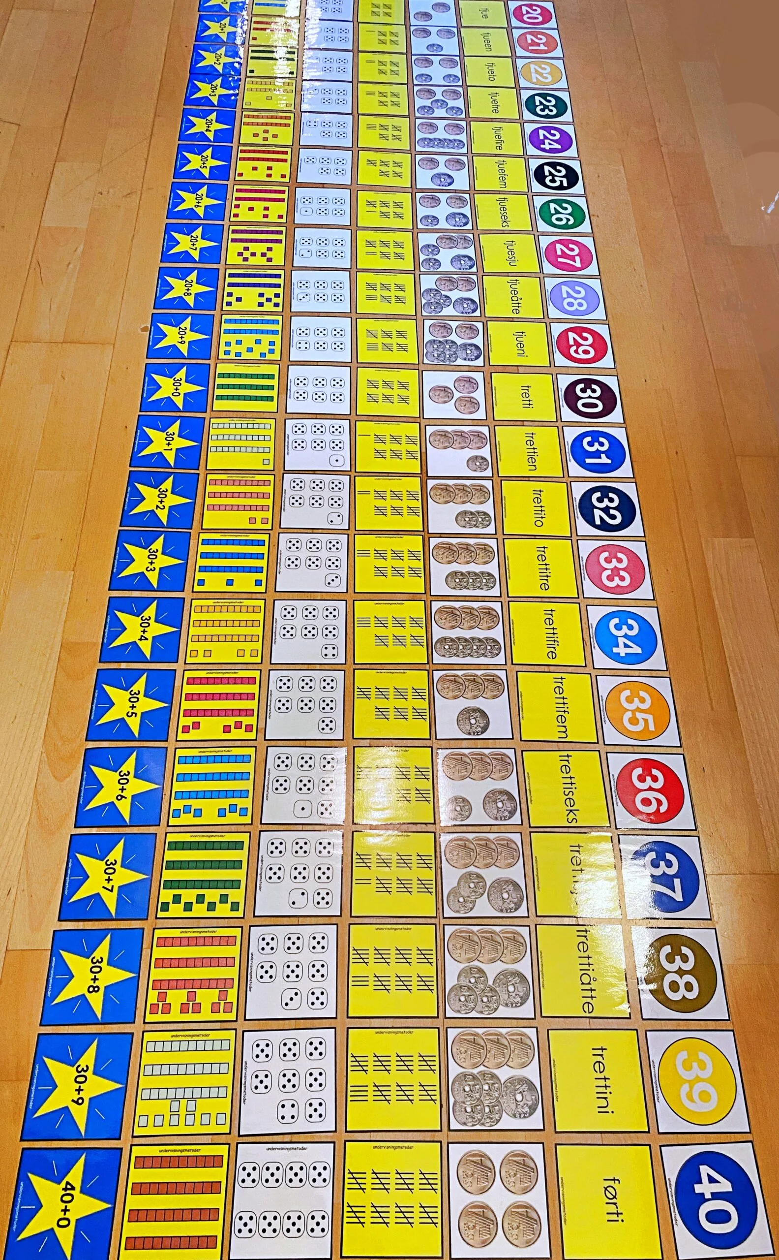 SORTERINGSKORT I TALL-OG MENGDEFORSTÅELSE 20-40 - Bilde 2