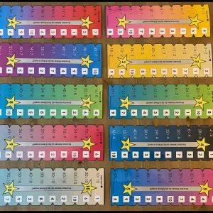 VIKLEKORT: Lær divisjon!