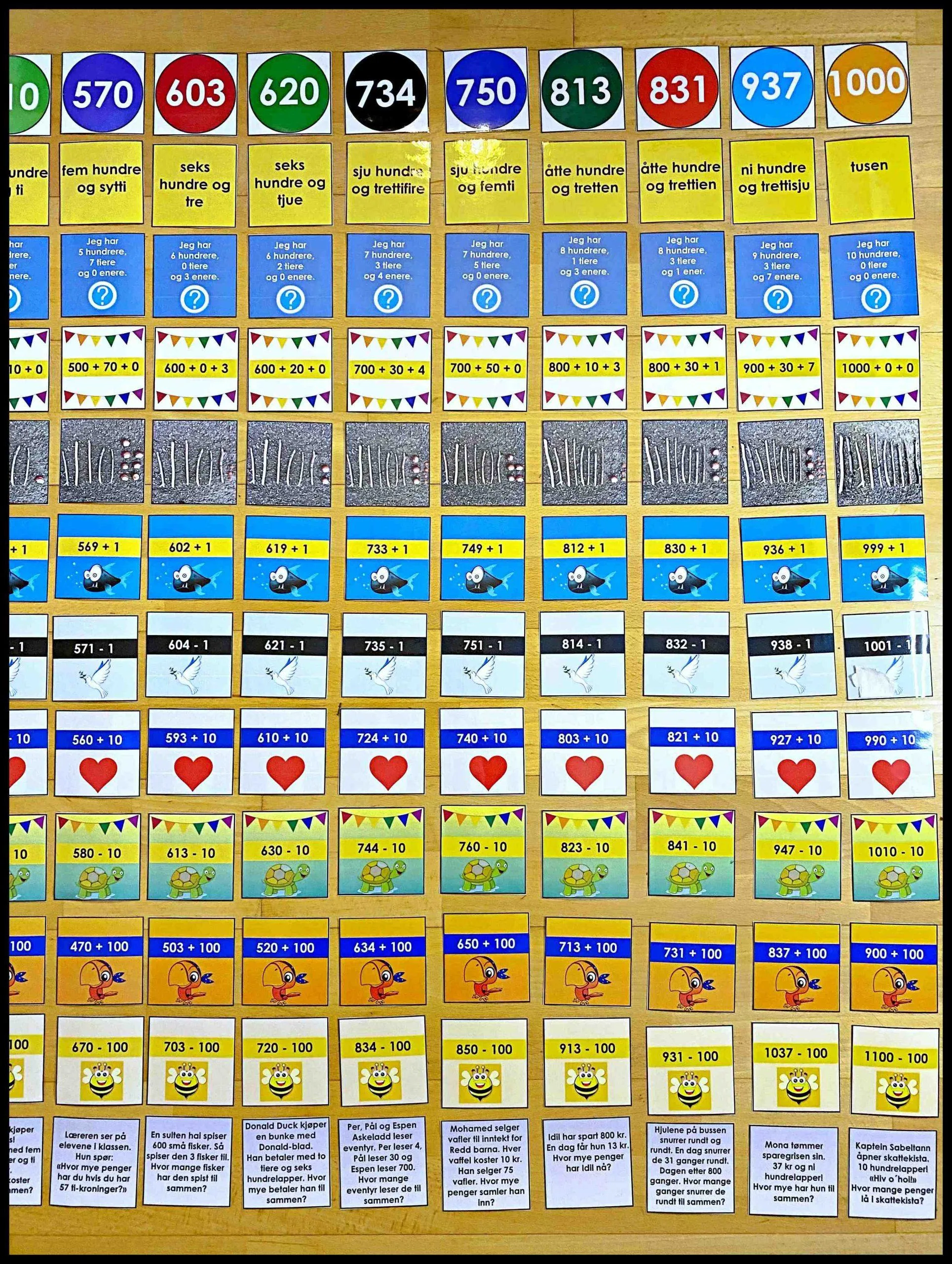 SORTERINGSKORT I TALL-OG MENGDEFORSTÅELSE 100-1000 - Bilde 3