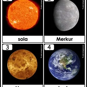 HENTEDIKTAT: Planetene og verdensrommet