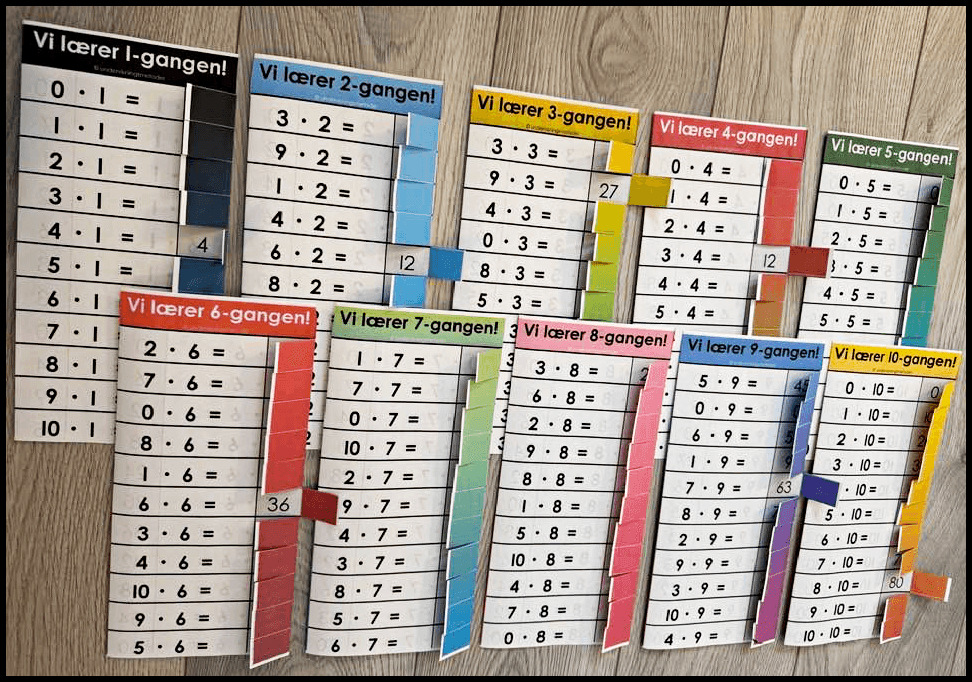 MULTIPLIKASJONSKORT: 1- 10-gangen - Bilde 2