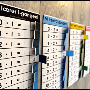 MULTIPLIKASJONSKORT: 1- 10-gangen