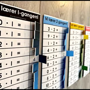 MULTIPLIKASJONSKORT: 1- 10-gangen