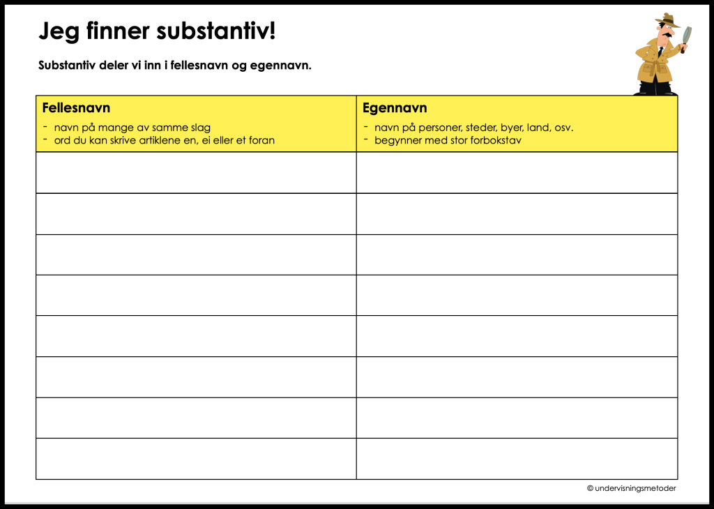 Ordklasser 2 ordjakt substantiv