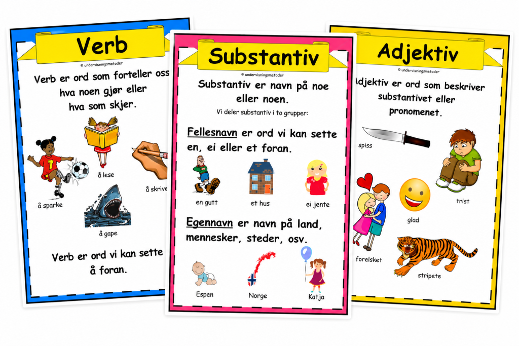 Ordklasser 1 plakater ordklasser