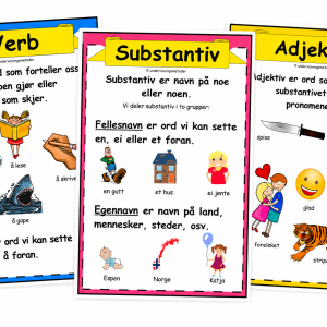 PLAKATER: Ordklasser, intro