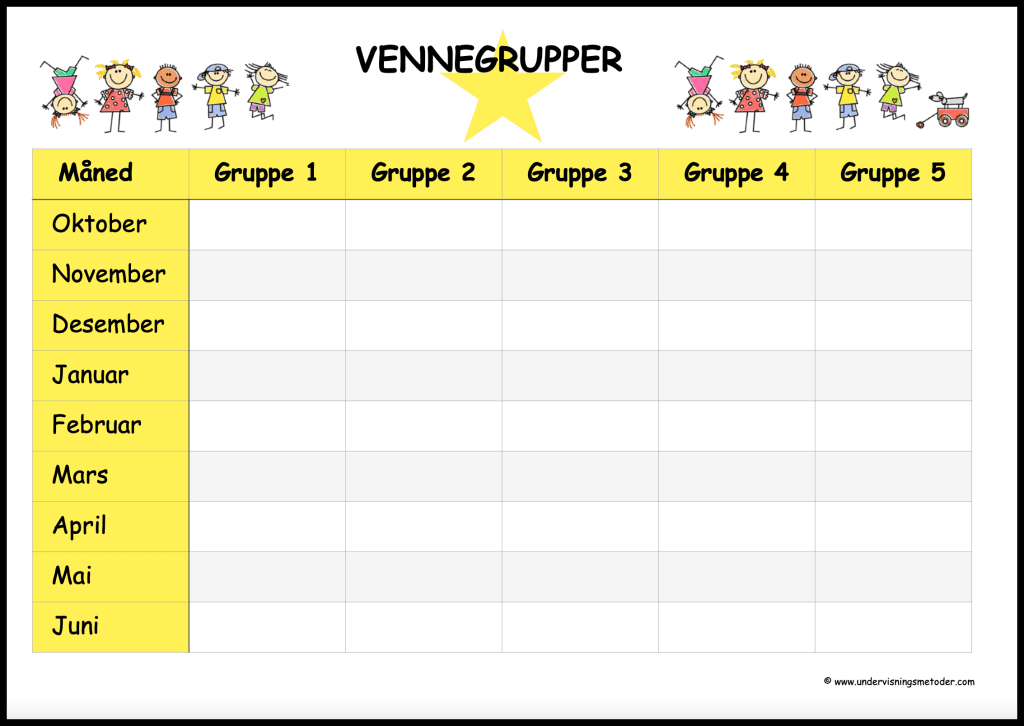 Skolestart 4 vennegrupper 5 grupper