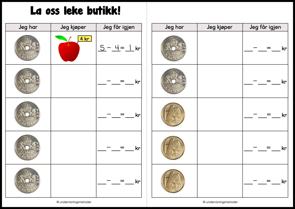Butikk og penger 15 la oss leke butikk 5 kr