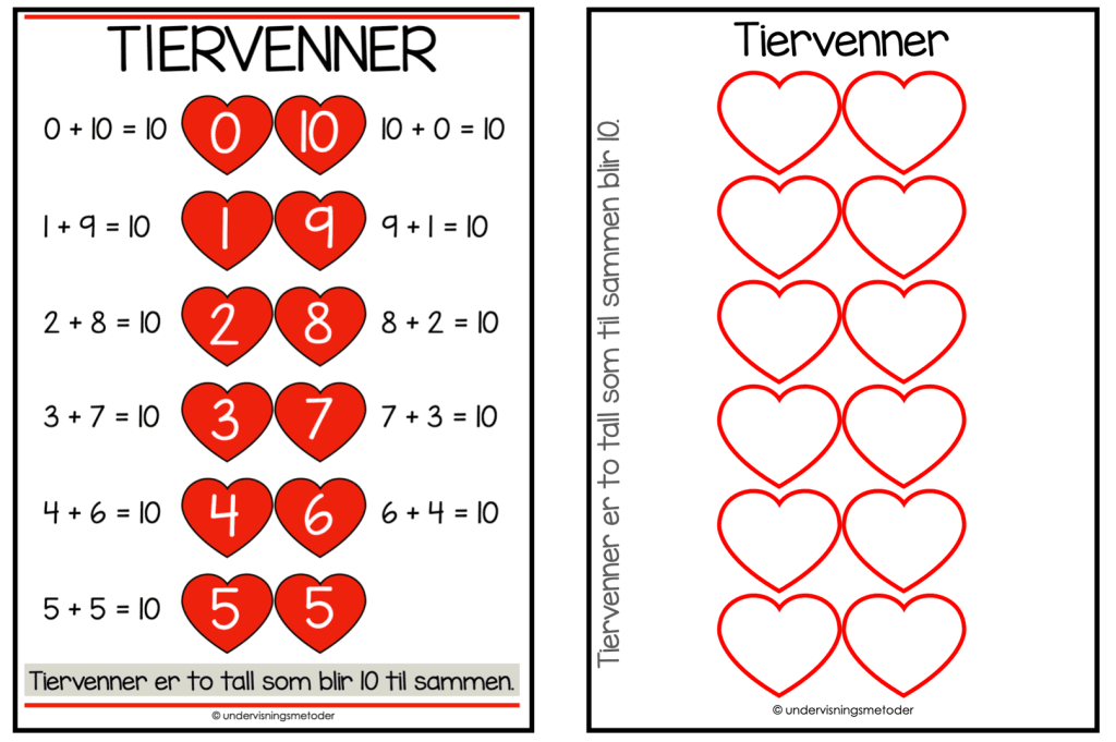 Tiervenner 7 tiervenner plakat