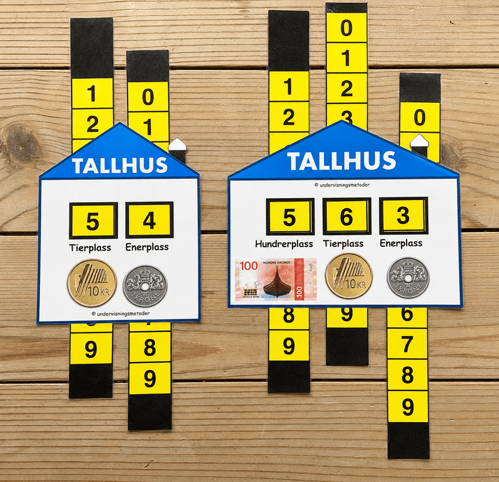 Tall- og mengdeforståelse 0-1000 14 6314df02 cb8d 47e1 8ff7 f21de226961e