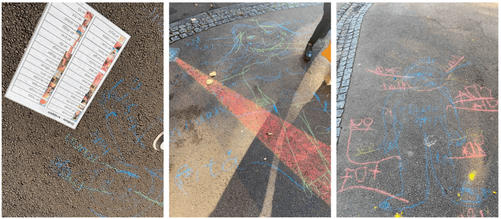 Kroppen, ytre kroppsdeler 7 uteskole kroppen kritt